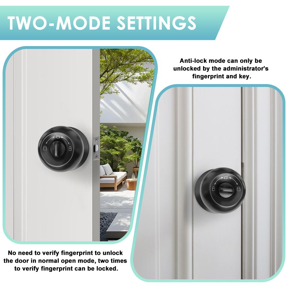 Tuya Electronic Door Lock Smar - Door Handle Bar recension och pris