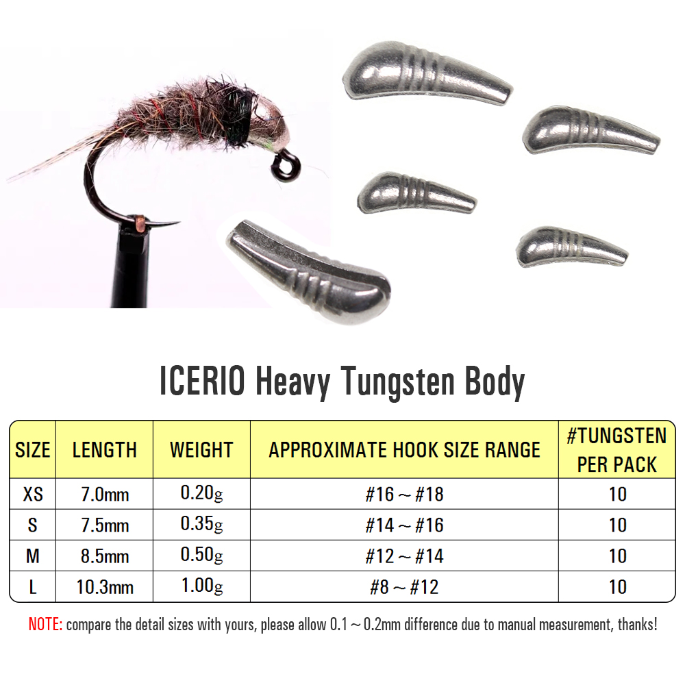 ICERIO 10PCS Fast Sinking Nymp - Furniture Hardware Jig recension och pris