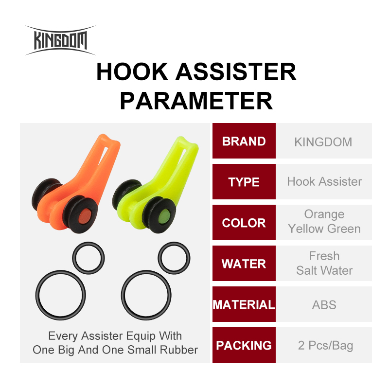 Kingdom Fishing Accessories Ho - Furniture Hardware Jig recension och pris